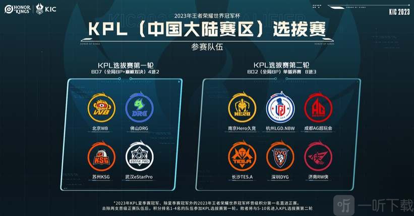 实力的展示 实力的展示