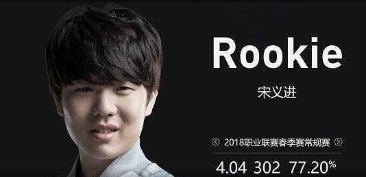 景与样本